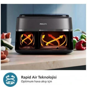 سرخ کن بدون روغن فیلیپس|Philipsمدل NA350 ظرفیت 9 لیتری